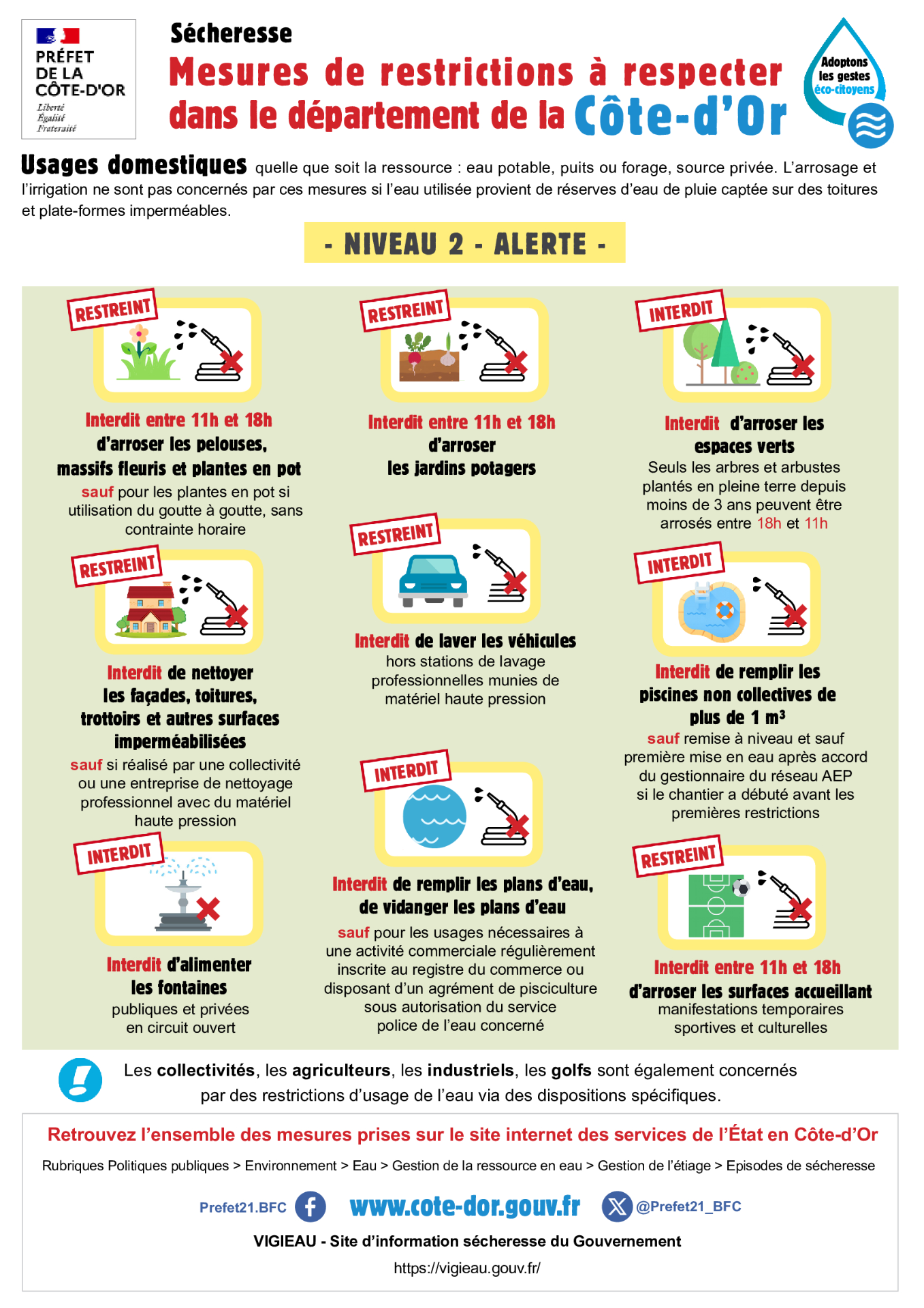 affiche mesures en situation d'alerte
