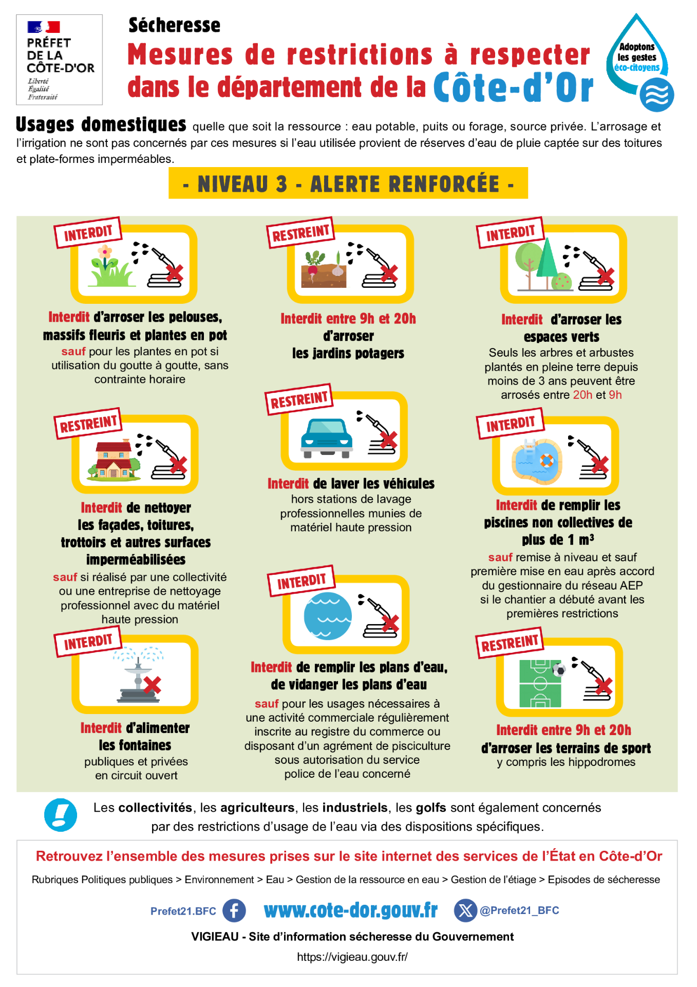 affiche restrictions alerte renforcée